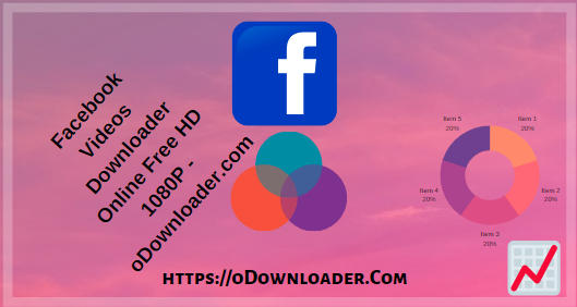 Facebook Videos Downloader Online Free 1080p 4k