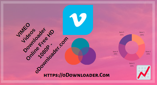 HD videor