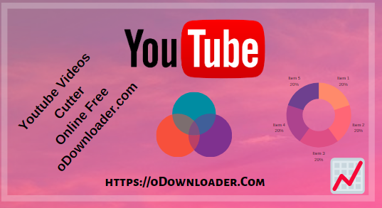 Free Download Video Cutter Mp4